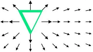 Thumbnail: How Divergence and Curl Were Discovered