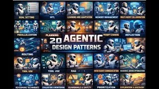 Thumbnail: #19 Exploration & Discovery: Mapping Space, Clustering & Probing | Map Space, Cluster & Probe