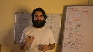 Thumbnail: These 39 Mins Will Make You More CONFIDENT than You Think