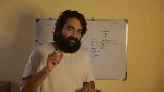 Thumbnail: How I Got 100K Subscribers In Just 90 Days
