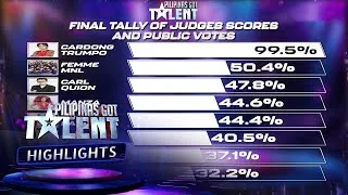 Thumbnail: Final Vote Percentages of Grand Finalists | Pilipinas Got Talent 2025