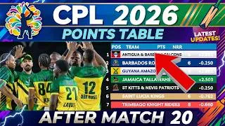 Thumbnail: CPL 2026 Points Table After Match 20 🔥| CPL Latest Points Table| CPL today Match ABF vs SKNP