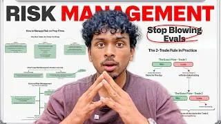 Thumbnail: Why 90% Of Traders Never Reach Their First Payout