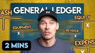 Thumbnail: GENERAL LEDGER: Explained in (Almost) 2 Minutes!