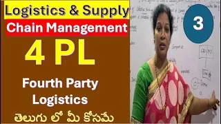 Thumbnail: 3. Fourth Party Logistics (4PL) from Logistics & Supply Chain Management subject in Telugu