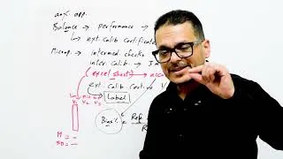 Thumbnail: ISO 17025 Equipment Requirements | Clauses 6.4.11–6.4.13 Explained | Calibration & Equipment Records