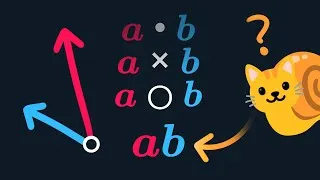 Thumbnail: Why can't you multiply vectors?