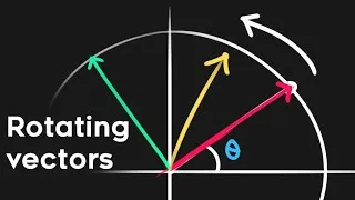 Thumbnail: How to rotate a vector