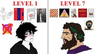 Thumbnail: The 7 Levels of Self Improvement