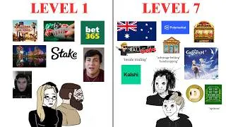 Thumbnail: The 7 Levels of Gambling Addiction
