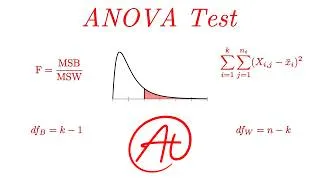 Thumbnail: ANOVA Hypothesis Test EXPLAINED with Example
