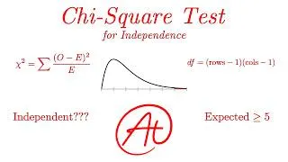 Thumbnail: Chi-Square Test for Independence EXPLAINED with Example