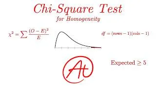 Thumbnail: Chi-Square Test for Homogeneity EXPLAINED with Example