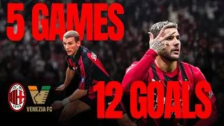 Thumbnail: 5 PARTITE 12 GOL | #MilanVenezia | Prima della prossima sfida