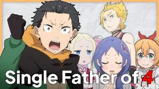 Thumbnail: Re:ZERO is BACK! | Re:ZERO Season 4 Episode 12 Analysis