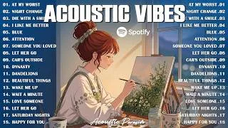 Thumbnail: Top Trending Music Spotify 2026 ✨ English Acoustic Songs - New Popular Music Hits Tiktok 2026