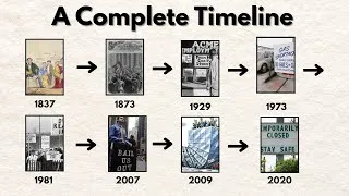 Thumbnail: Every Major Recession Explained in 10 Minutes (They're All Connected)