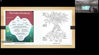 Thumbnail: Faculty Lecture Series: Leveraging Diversity as an Asset by Dr. Nduagbo & Dr. Mondragon