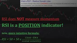 Thumbnail: RSI = Position, Not Momentum. New Formula Inside. 