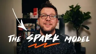 Thumbnail: Transform Your Year w/ The SPARK Model