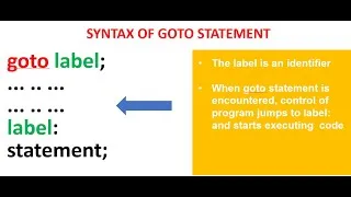 Thumbnail: Goto and Label Statement  in C Programming #identifier#keyword #break #continue #loop #control #flow
