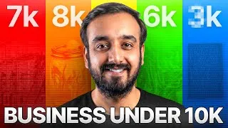 Thumbnail: 4 Businesses ideas ￼You Can Start Under 10,000 | 2026 