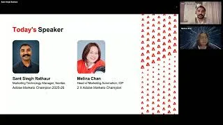 Thumbnail: Education MUG: Mastery of Workspaces and Partitions: A Comprehensive Guide for Diverse Marketo Teams
