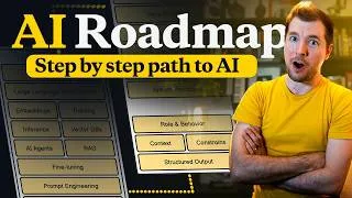Thumbnail: AI Engineering: A Realistic Roadmap for Beginners