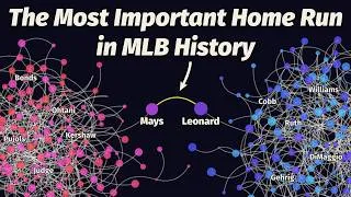 Thumbnail: I Made a Network of Every Home Run in MLB History