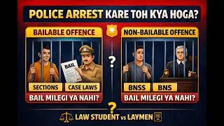 Thumbnail: Police Arrest Kare Toh Kya Hoga? | Bailable vs Non-Bailable Offence | Bail Milegi Ya Jail? #bail
