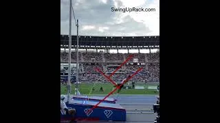 Thumbnail: Mondo Duplantis • Sequential Motion