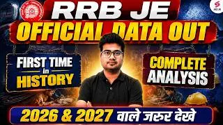 Thumbnail: RRB JE 2026 Notification | RRB JE Vacancy 2026 | RRB JE Latest Update | RRB JE Update by Mohit Sir