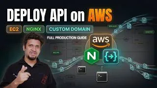 Thumbnail: Deploy API Server on AWS 101 | EC2, Nginx & Custom Domain (DevOps Tutorial)