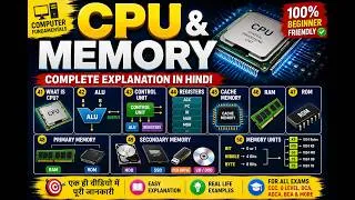 Thumbnail: CPU & Memory Explained in Hindi | CPU, ALU, CU, RAM, ROM, Cache Memory | Computer Fundamentals