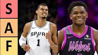 Thumbnail: Who is The Most Watchable NBA Team in 2026 - 2027?
