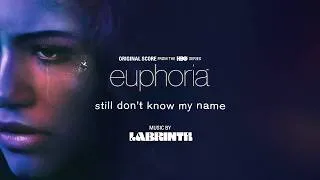 Thumbnail: Labrinth - Still Don't Know My Name