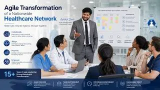 Thumbnail: Agile in Healthcare | How Hospitals Can Transform Patient Care Using Agile