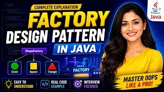 Thumbnail: Master Factory Design Pattern in 20 minutes Java Interview preparation in Tamil