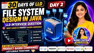 Thumbnail: 🚀File System Design in java | LLD Interview Question | Product-Based Companies | Day 2
