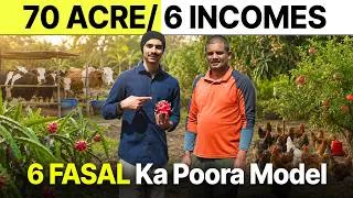 Thumbnail: Job छोड़कर बनाया 70 Acre integrated Farm | Integrated Farming से Daily Rs. 50,000 income 😨