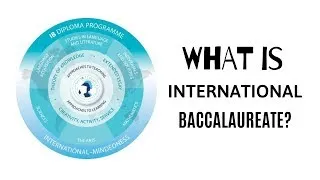 Thumbnail: What is International Baccalaureate (IB) | Ahoy Studies