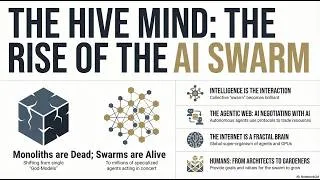 Thumbnail: Beyond Monoliths: Why the Future of AI is a Decentralized Swarm