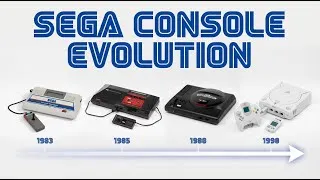 Thumbnail: Sega Consoles Evolution Through The Years Will Surprise You!