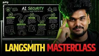 Thumbnail: LangSmith Explained 🔥 | LLM Observability, Tracing & Monitoring Masterclass
