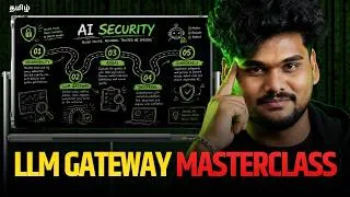 Thumbnail: LLM Gateway Masterclass | Secure, Monitor & Manage Multiple LLMs with Portkey AI