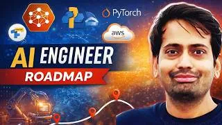 Thumbnail: AI Engineering Roadmap: Backend Dev to AI Engineer in 6 Months (No ML Required)