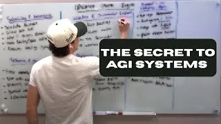 Thumbnail: Algorithmic AI Systems: an overview…