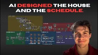 Thumbnail: How to Design Your Dream Home With AI