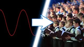 Thumbnail: From a sine wave to a choir! | how to create a choir using harmonic sine waves in FL studio