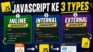 Thumbnail:  Types of JavaScript Explained: Inline, Internal & External | JavaScript for Beginners
